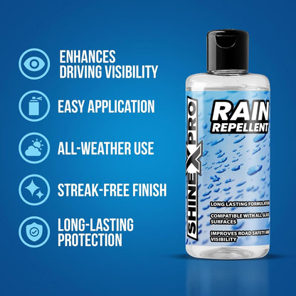 Rain Repellent