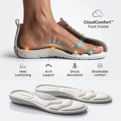 CloudComfort™ — Shoe Insoles |  Lightweight Memory Foam | Arch Support