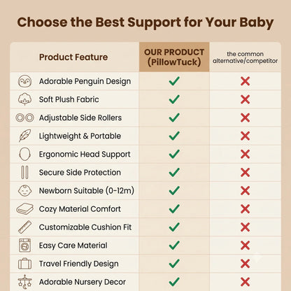 HeadHug™ - Baby Head Support Pillow | Adjustable Ergonomic Fit | Soft Cotton Comfort